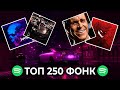 ТОП 250 ФОНК ПЕСЕН по ПРОСЛУШИВАНИЯМ в SPOTIFY | Best Drift Phonk 2024