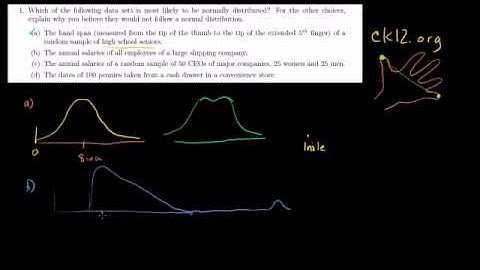 01   Normal distribution   03   ck12 org normal distribution problems  Qualitative sense of normal d