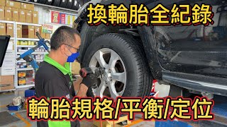 換輪胎學問多| 什麼是輪胎平衡、四輪定位 ｜輪胎出產日期|輪胎規格及耐磨指數[男哥愛玩購]