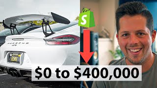 My COMPLETE Marketing Strategy: $0 to $400,000 on Shopify