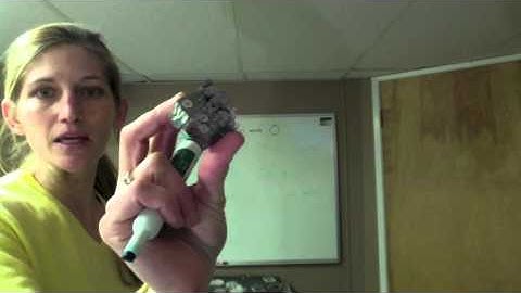 Mineral Groups Explained