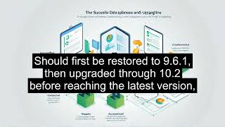 Three prerequisites for repository upgrade #informatica #powercenter #etl #datagovernance