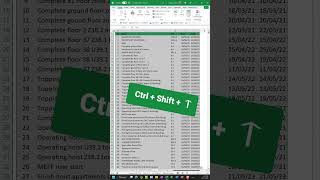 Phím tắt di chuyển và chọn trong Excel | CỰC HỮU ÍCH #shorts