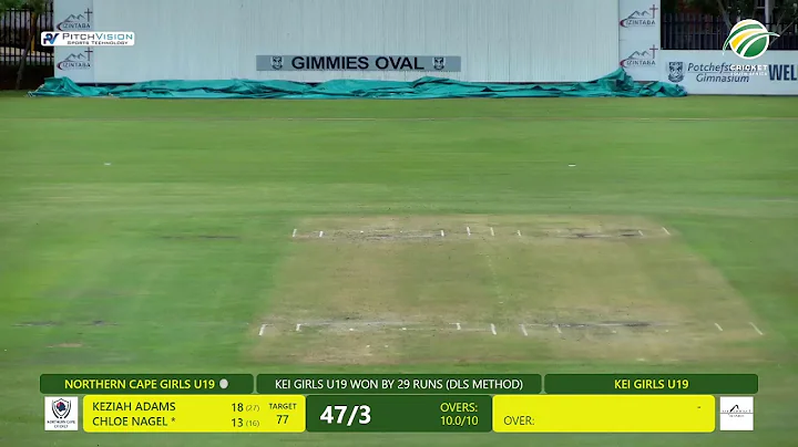 Kei U19 Women vs Northern Cape U19 Women - CSA U19 Women's Week | Gimmies Oval