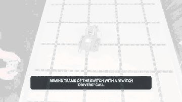 VIQC Bank Shot Referee Training Chapter 4 - Managing the Controller Switch