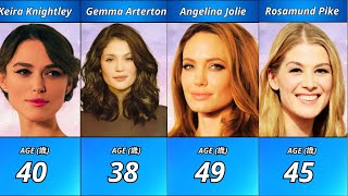 Top Beautiful Hollywood Actresses Over 30 – Timeless Elegance & Talent