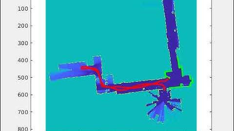 Particle filter pose tracking