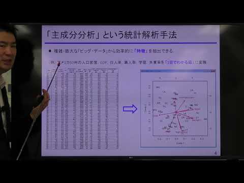 故障推定から画像認識まで！「主成分分析」による最高性能AIエッジ 開発入門［独自AI開発の鍵 特徴量抽出］