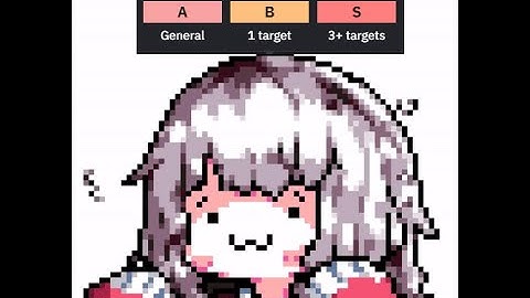 [Honkai Star Rail] Clara 0 Cycles Kafka | v1.2.2 MoC 10