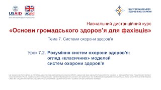 Тема 7.2. Розуміння систем охорони здоров’я: огляд «класичних» моделей систем охорони здоров’я