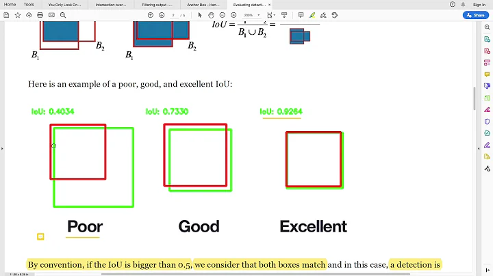 Computer Vision terminologies - Intersection over Union (IoU) - part b