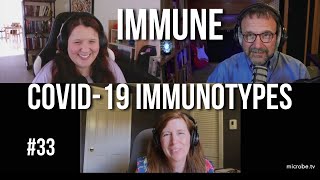 Immune 33: COVID-19 immunotypes