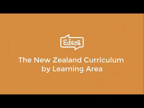 The New Zealand Curriculum by Learning Area