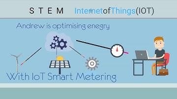 IoT STEM Education Stream