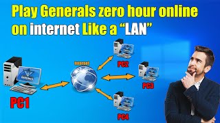 How to play generals zero hour online with your friends (Step by Step)