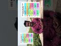 Land Documents