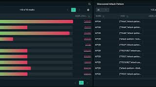 Anomali Threat Hunting Demo
