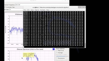 sniffing GSM traffic