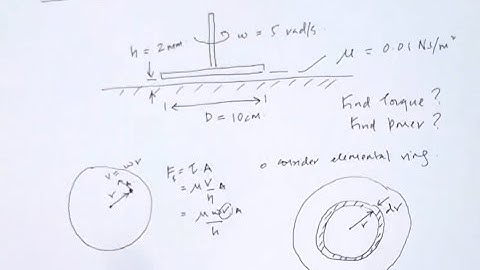 Mechanics of Fluids - Topic 2 - Example 2 - Viscosity - Rotating Disk