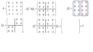 Trigonalisation récursive d