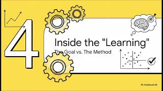 DATA LEARNING AND OPTIMISATION