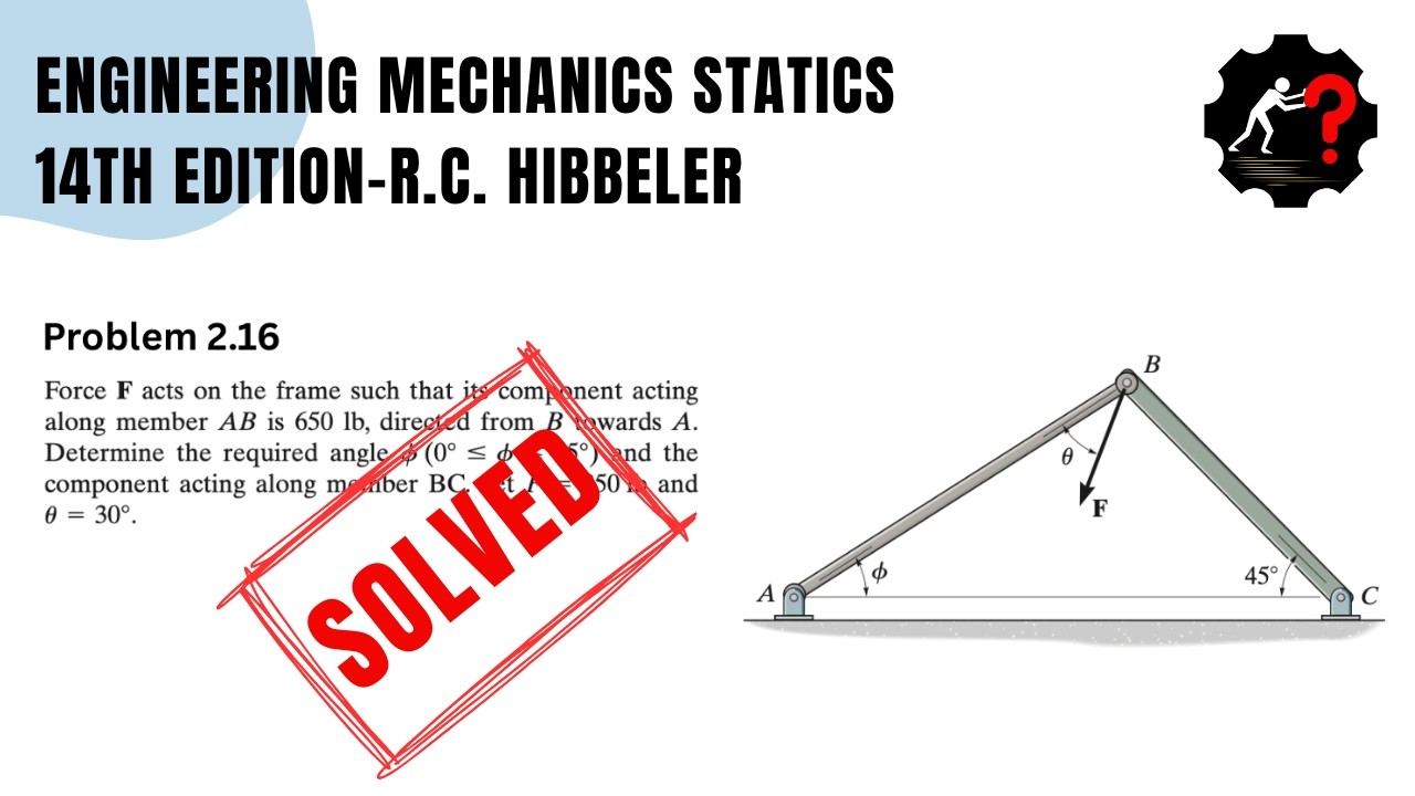 Statics Problem 2.16 | Force F acts on the frame such that its ...