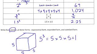Famous Grade 6 Module 4 Topic B Wealth