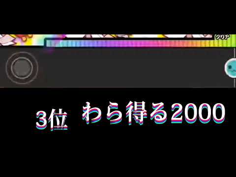2000シリーズ難しいランキング3位