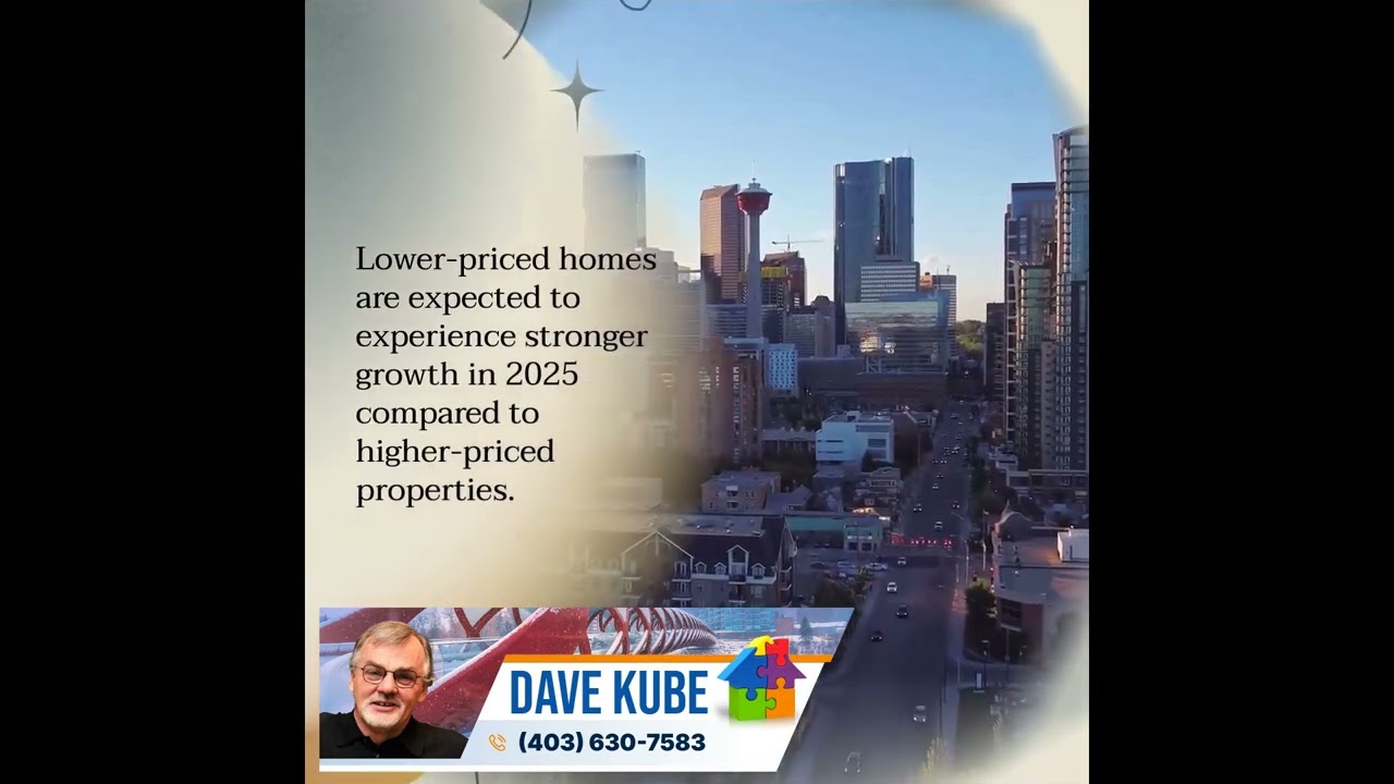 Calgary Real Estate Forecast: 3% Price Growth | Professional Real Estate Agent Since 1978