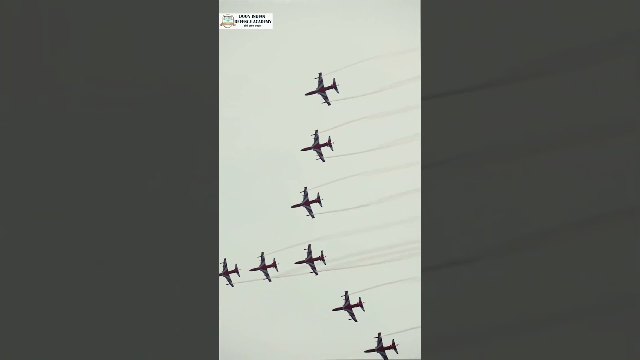 🔥 IAF Nal Bikaner Air Show | Indian Air Force performs Wonderful Air Show 