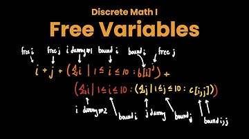 Free Variables in Quantifications (Discrete Math Tutorial) - Free/Bound Variable, Examples