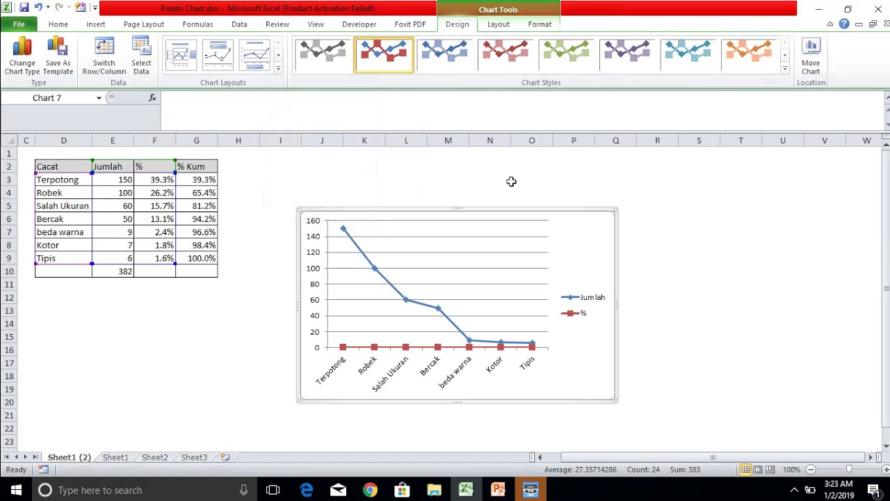 Contoh Pareto Chart