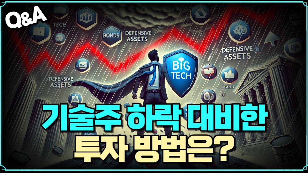 [Replay Q&A] ​​​​​​기술주 하락 대비한 투자 방법은? / 리얼티인컴 배당 때문에 대량으로 들고 가는 거 어떨까요? /  AVAV 드론업체 어떤 것 같아요?