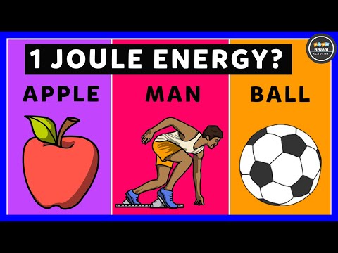 Video: Vad är en Joule per Newton?