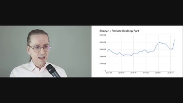 Webinar: Mikko Hypponen - Cyber Security and COVID-19