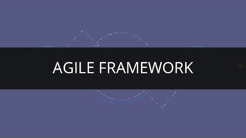Understanding Agile Framework | PMI - ACP | Edureka