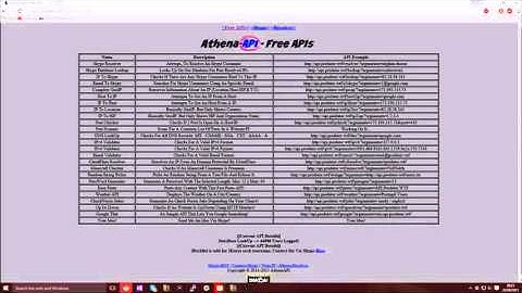 C# 3 | How To Make A Simple C# Skype Resolver