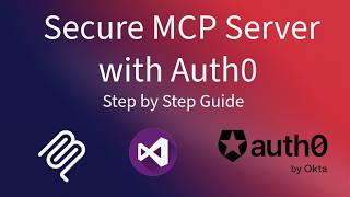 Securing MCP Servers: Role-Based Tool Access with OAuth 2.0 and Auth0