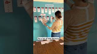 Sound Walls vs. Word Walls #scienceofreading #shorts