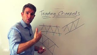 How to Trade Channels 