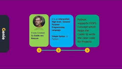 Python Programming Language | Genie | Subscribe