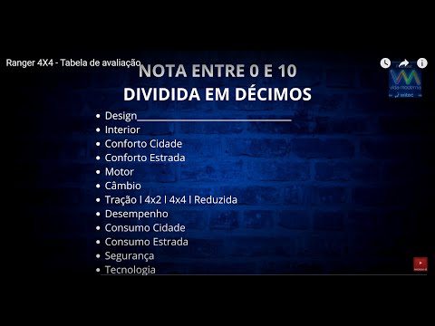 Ranger 4X4 - Tabela de avaliação - Carros Conectados