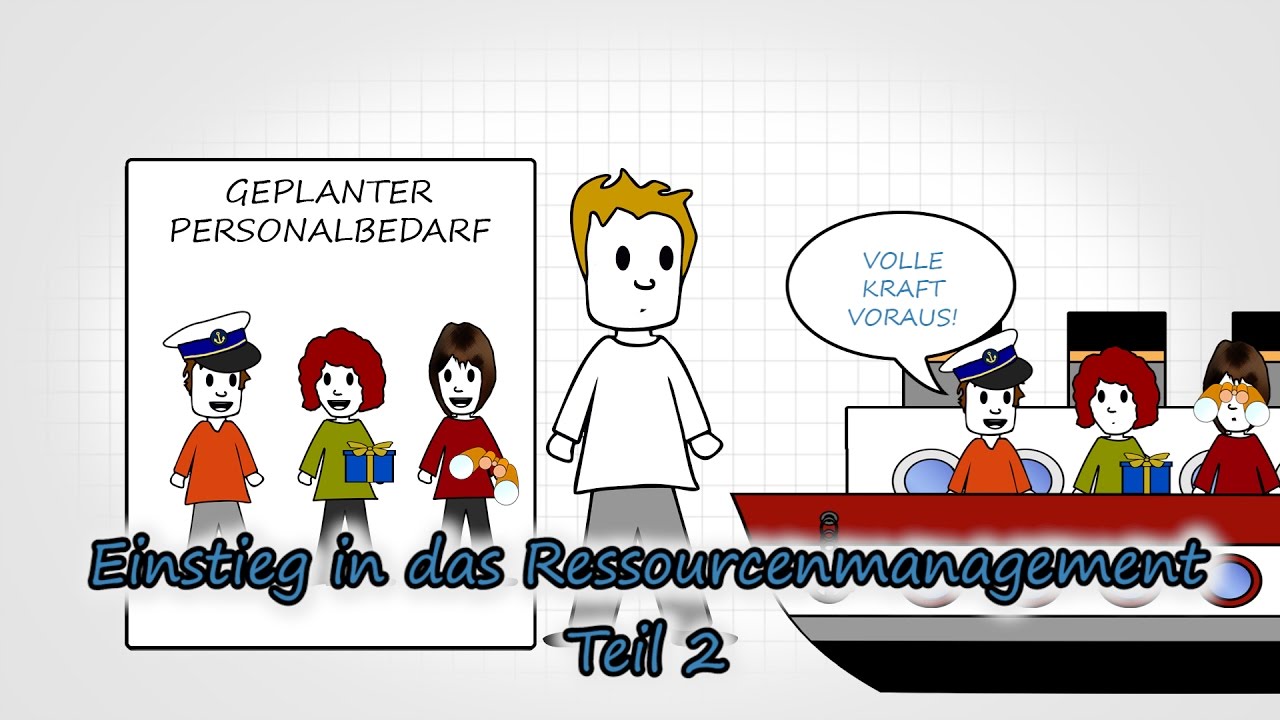 Folge 33 - Einführung von Ressourcenmanagement im Unternehmen (Teil 2 ...