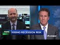 JPMorgan analyst on his call that recession risks are on the rise