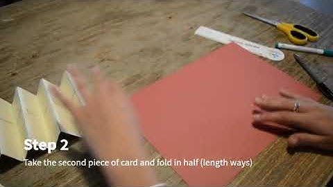 Place Value Concertina | Third Space Learning