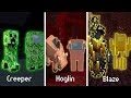 Minecraft mobs and their Among us versions