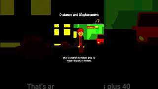Distance and Displacement Animation Short