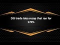 $DIS trade recap that ran for 170% ROI