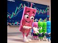 Rosie's Risk Management tip #tradingpsychology  #RiskManagement  #howtotradeforex #forextips