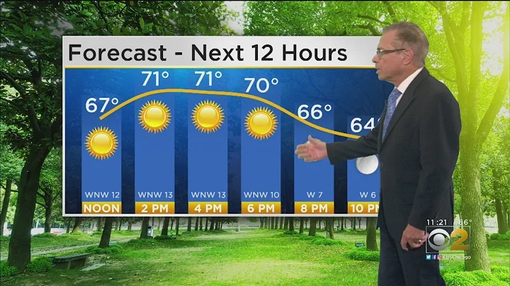 CBS 2 Weather Watch (11AM, Sept. 23, 2019)